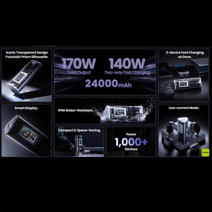 Accesorio sharge bateria shargeek 170  capacidad 24,000 mha color blanco