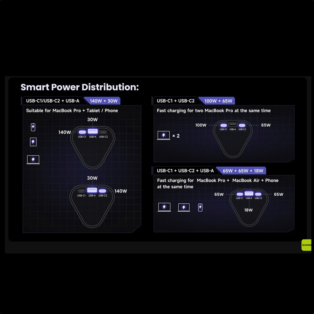 Accesorio sharge bateria shargeek 170  capacidad 24,000 mha color blanco