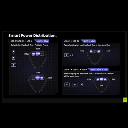 Accesorio sharge bateria shargeek 170  capacidad 24,000 mha color blanco