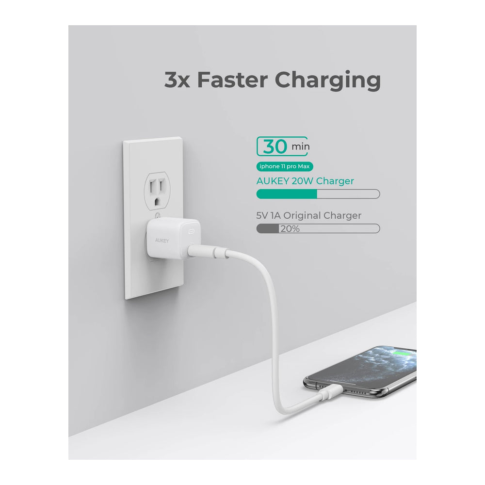 Cargador Aukey Pared Ultra Portable 20W Pd Wall Color Blanco